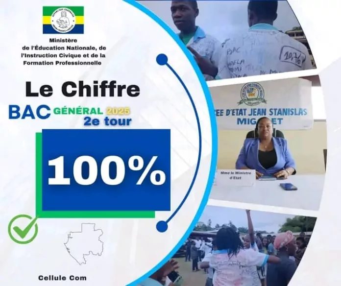100% de réussite au baccalauréat pour le compte de l'enseignement générale.