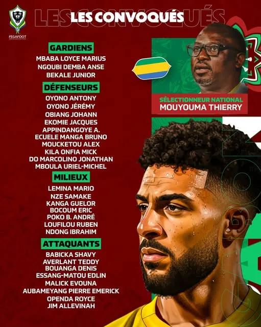 CAN 2025 : Les Panthères presque au complet pour la compétition 1 CAN 2025 : Les Panthères presque au complet pour la compétition