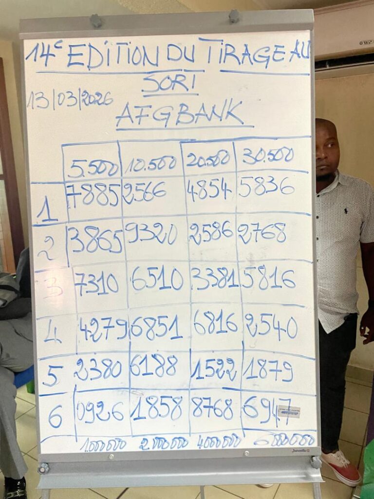Gabon : Le 14ème tirage au sort de « l’Épargne+ » de AFG Bank pourrait faire de nouveaux millionnaires 1 Gabon : Le 14ème tirage au sort de « l’Épargne+ » de AFG Bank pourrait faire de nouveaux millionnaires