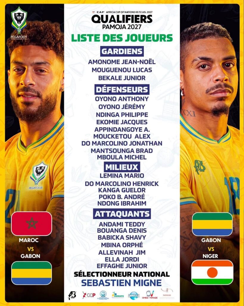 Football : Sébastien Migné compose une liste des Panthères du Gabon entre transition forcée et pragmatisme 1 La liste complète des sélectionnés.